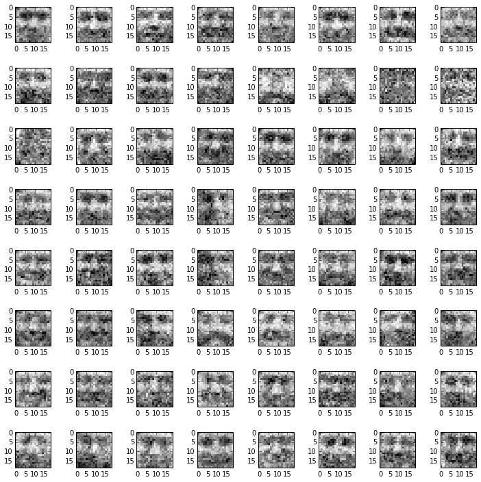 GRBMgenerated